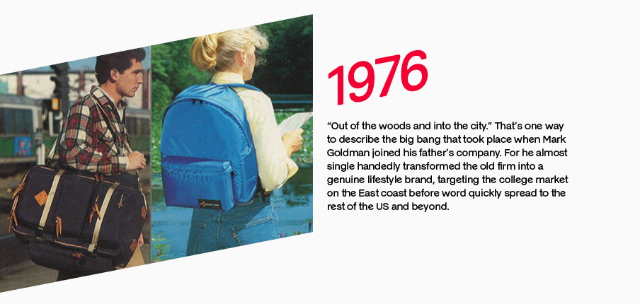 La storia di EASTPAK